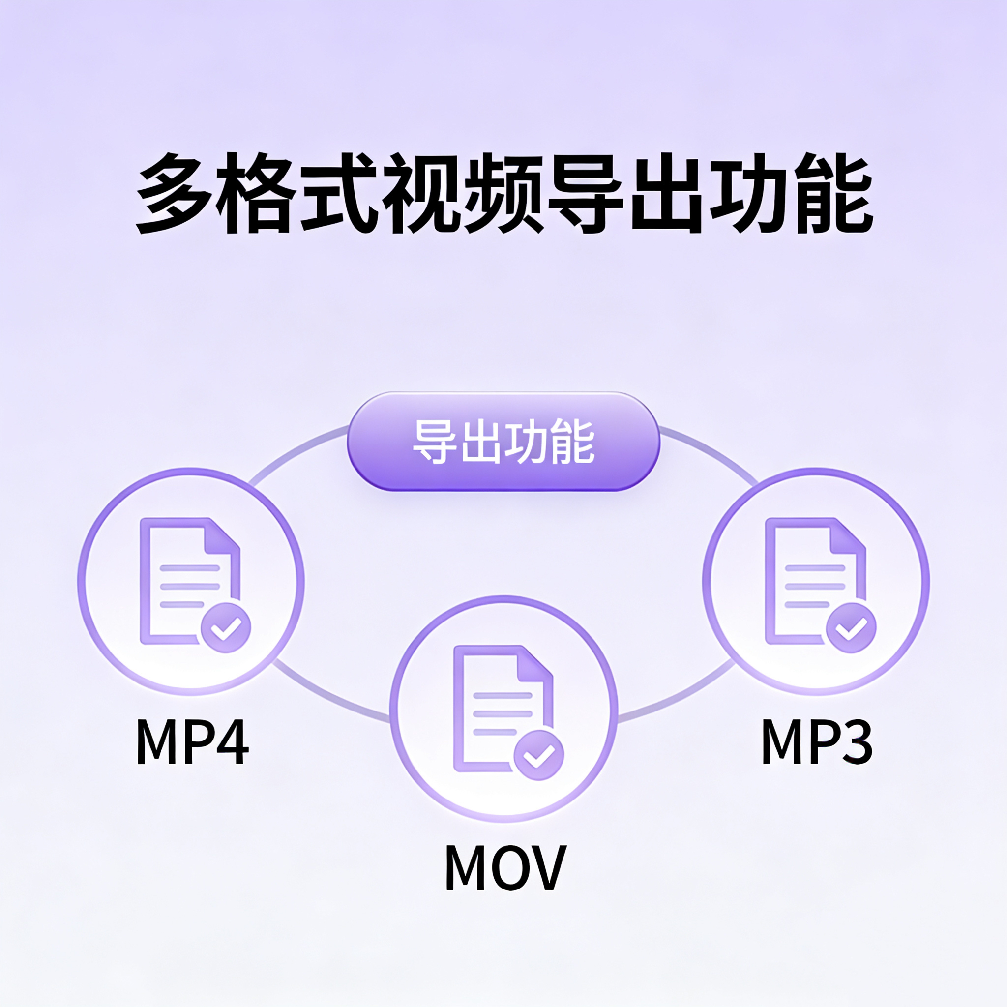 多格式导出功能演示
